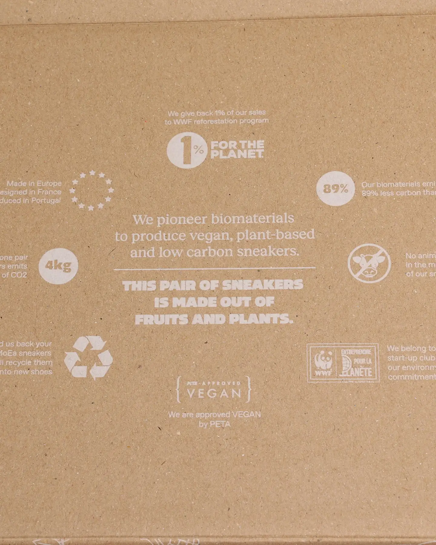 MoEa Gen 1 All In All In - Image 12